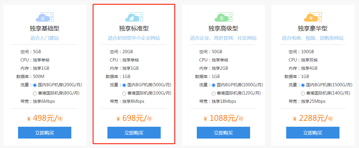 做一个网站需要多少钱？(4)-建站技术