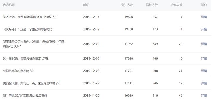 2023年新手做自媒体还能赚钱吗？(18)-自媒体知识
