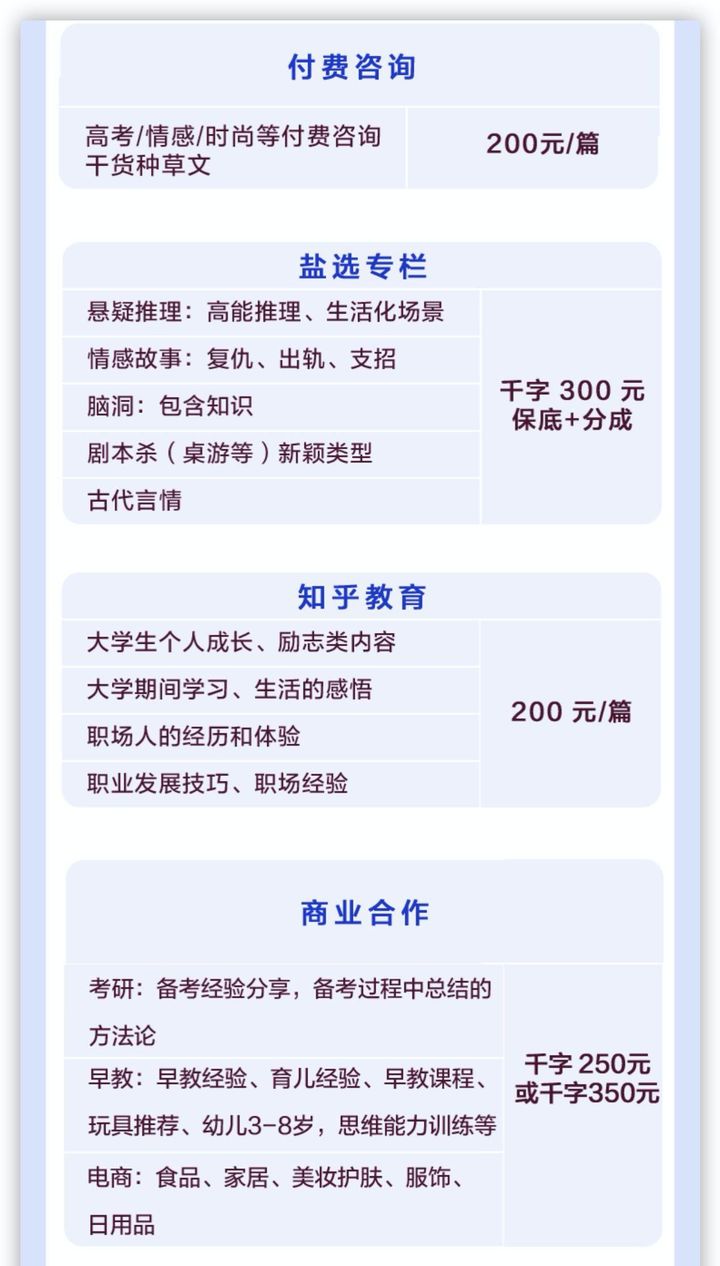 2023年新手做自媒体还能赚钱吗？(68)-自媒体知识