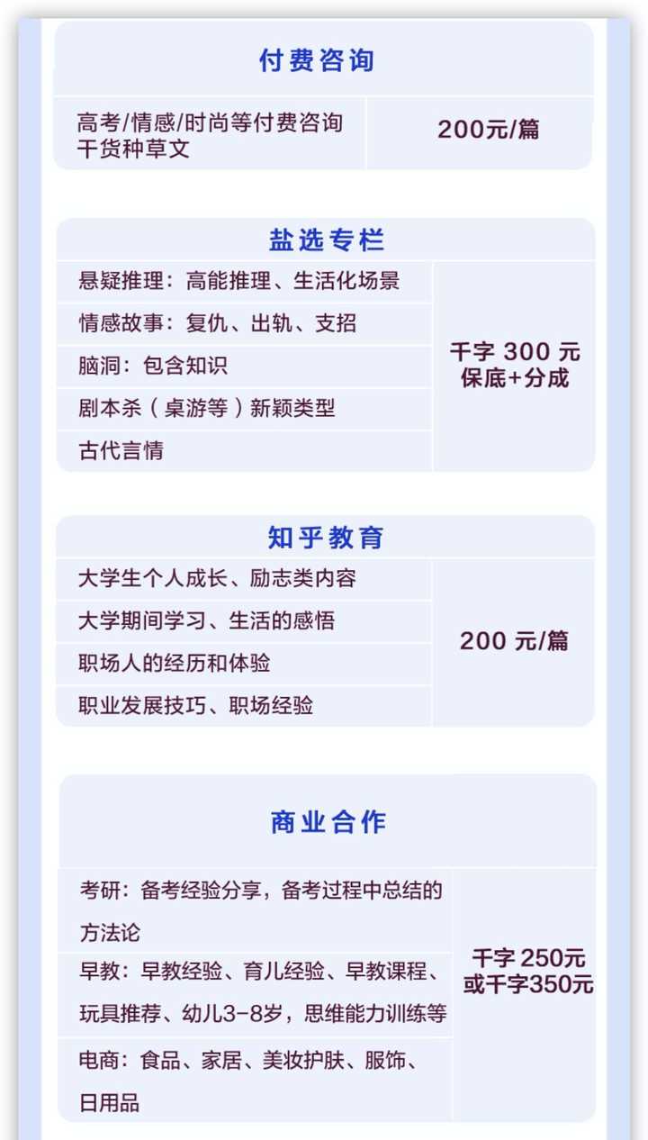 2023年新手做自媒体还能赚钱吗？(66)-自媒体知识