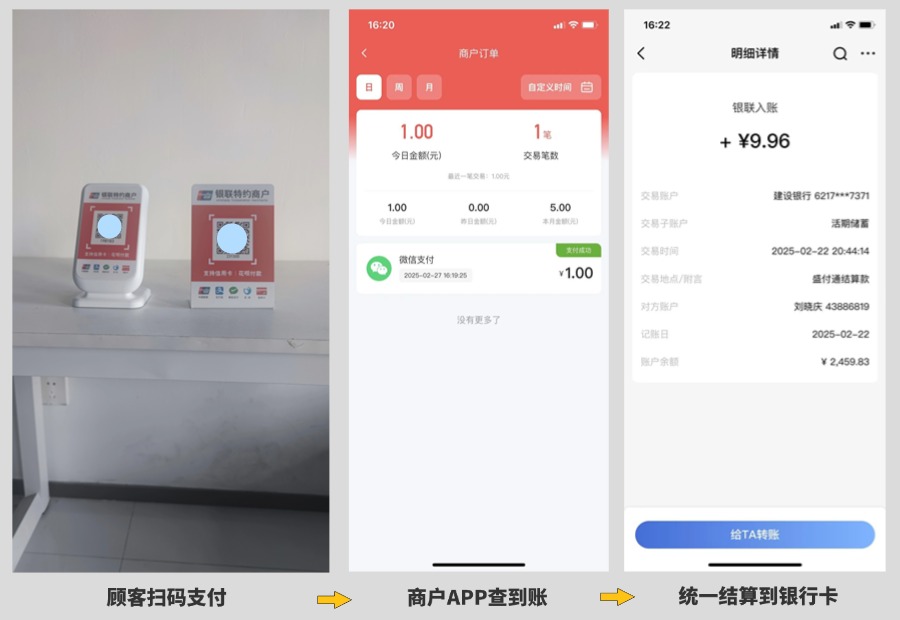 商户办理聚合码牌永久0.3%（千3）支持大额交易，诚招合伙人()-副业研究所